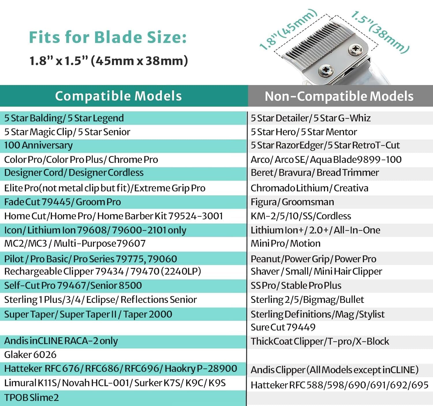 10 Professional Hair Clipper Guards Cutting Guides Compatible with Most Wahl Clippers with Organizer, Color Coded Clipper Combs Replacement - 1/16" to 1"