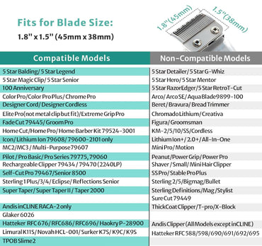10 Professional Hair Clipper Guards Cutting Guides Compatible with Most Wahl Clippers with Organizer, Color Coded Clipper Combs Replacement - 1/16" to 1"