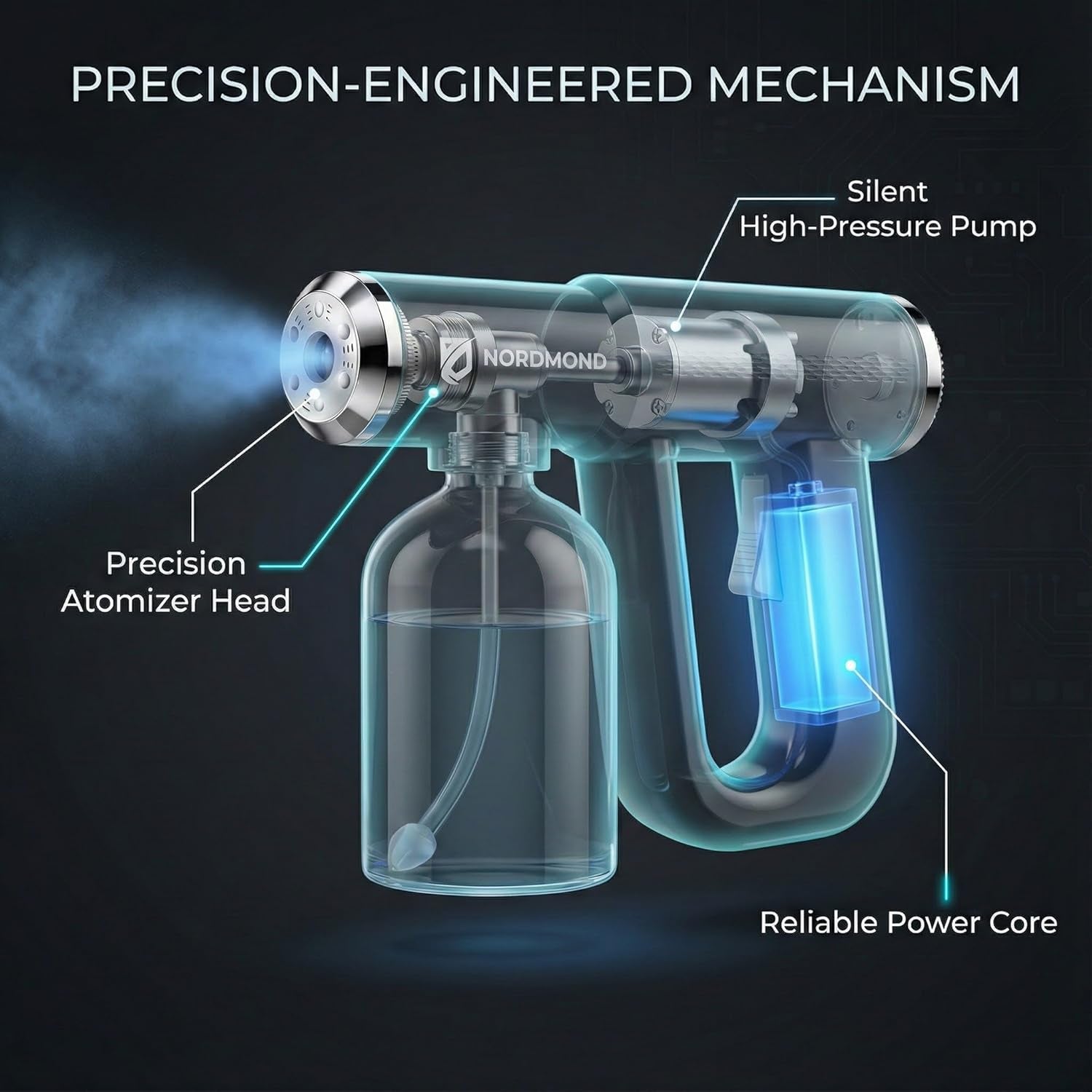 The Original Disinfectant Fogger Machine - Professional Sanitizer Sprayer - ULV Atomizer & Nano Steam Gun – Rechargeable Barber Spray Gun with Blue Light V2