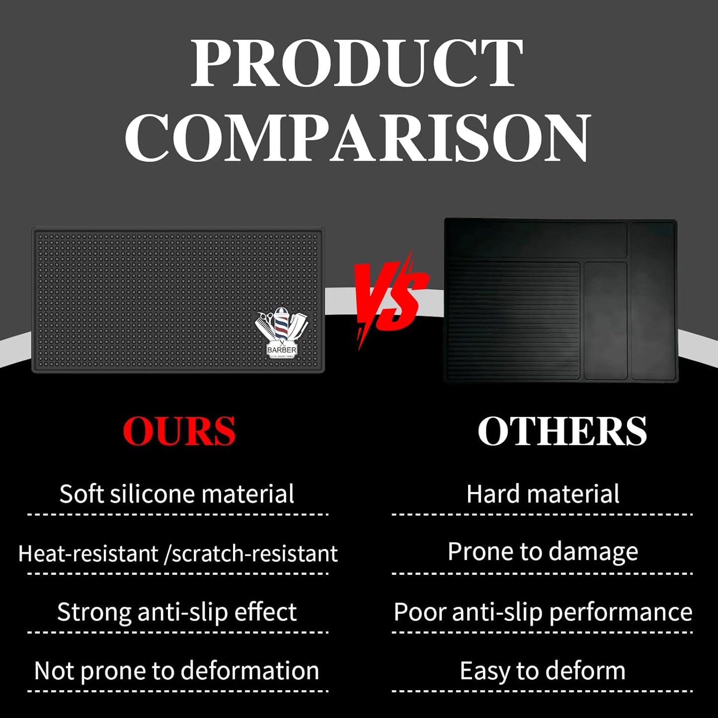 Barber Mat for Clippers Non-Slip Thickened Silicone Non-Slip Mat | Barber Shop Home Counter Workstation Organizer Mat for Scissors, Trimmers, Clippers, Hair Cards, Combs, Razors, Etc (12 * 6 Inch)