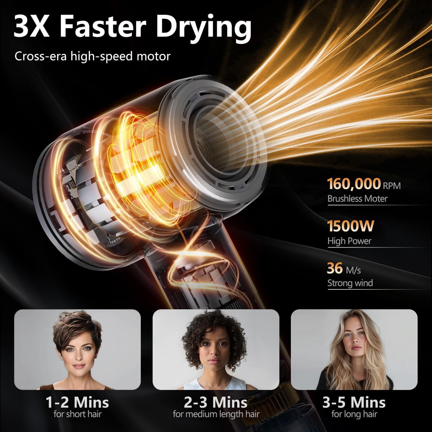 Hair Dryer - 1 Min Fast Drying, High-Speed Blow Dryer with 500 Million Negative Ions, No Heat Damage, Low Noise, Lightweight, Professional Hairdryer with Diffuser & Nozzle, Gunmetal