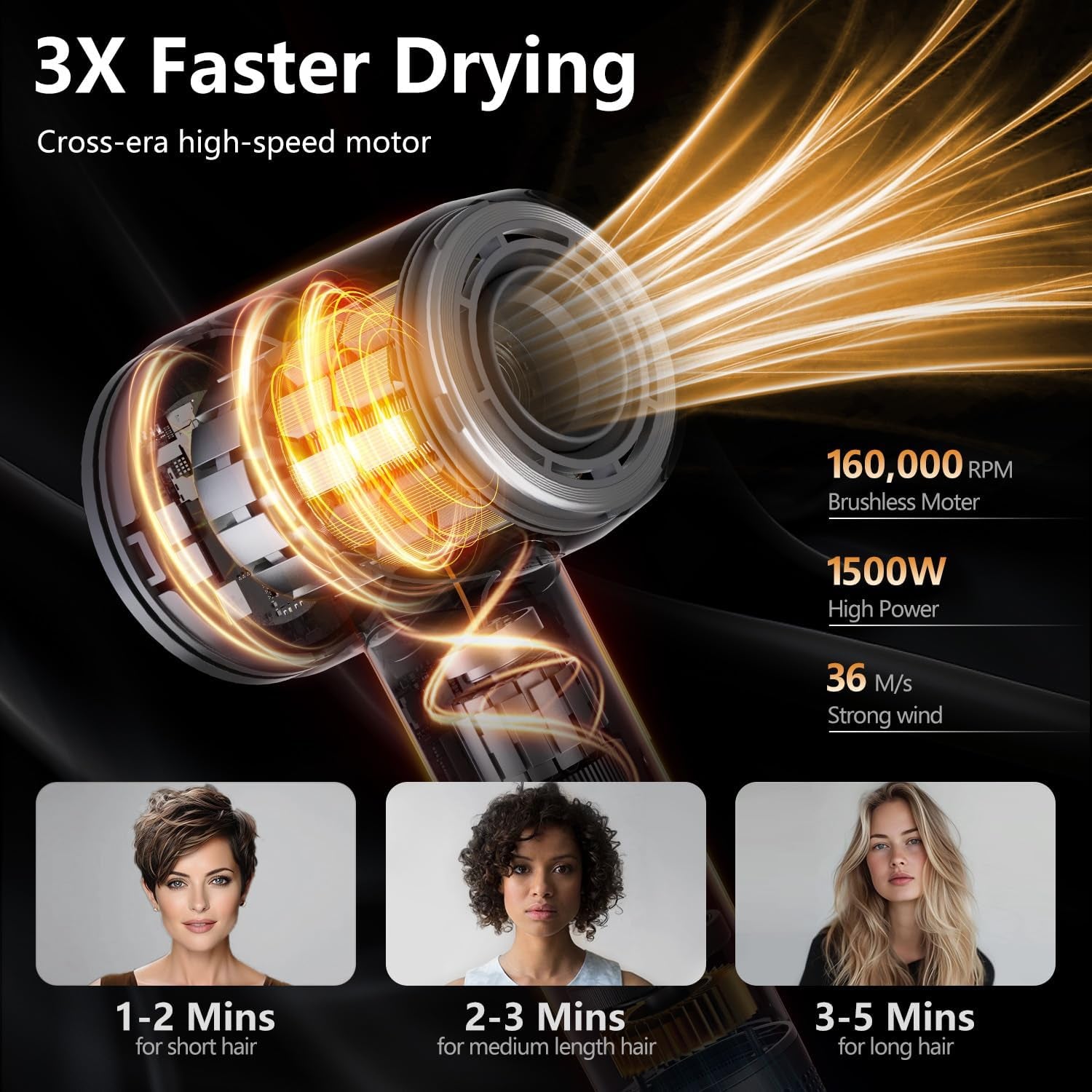 Hair Dryer - 1 Min Fast Drying, High-Speed Blow Dryer with 500 Million Negative Ions, No Heat Damage, Low Noise, Lightweight, Professional Hairdryer with Diffuser & Nozzle, Gunmetal