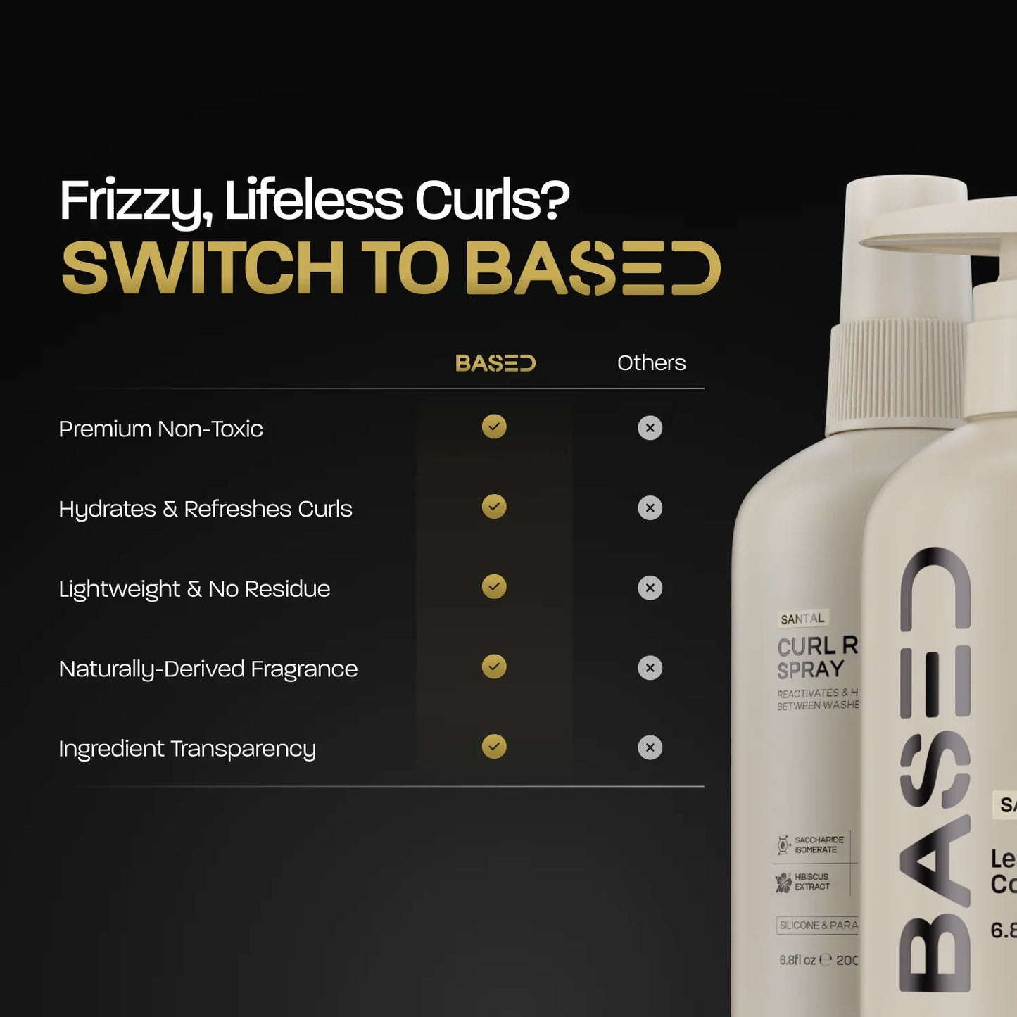 Hydration & Refresh Duo