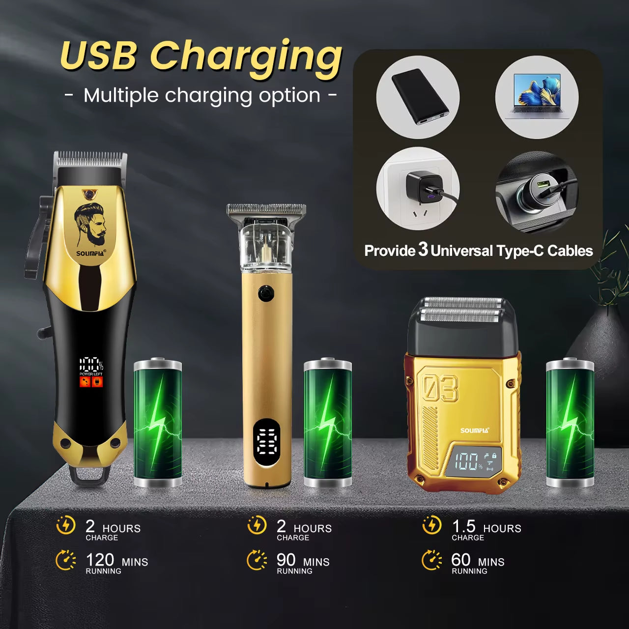 Professional USB-C Barber Clipper Set Master/Slave Dual Motor Digital Display Oil Head & Customizable Fade Haircut Tool