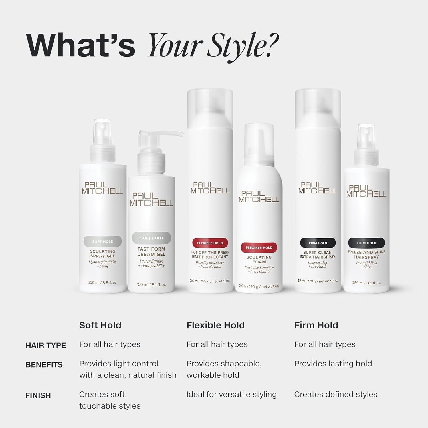 Paul Mitchell Freeze and Shine Super Hairspray, Maximum Hold, Shiny Finish Hairspray, for Coarse Hair