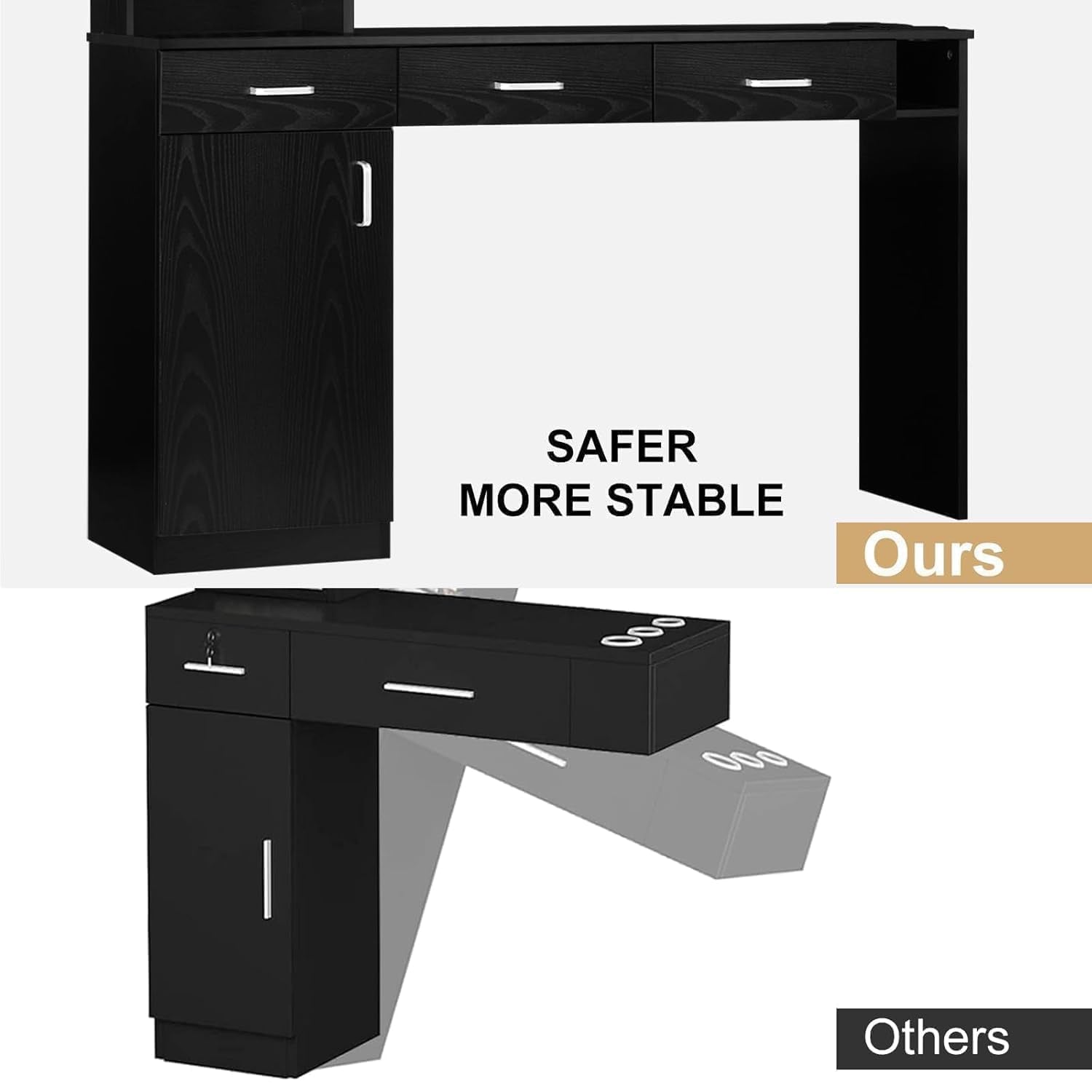 Salon Station for Hair Stylist, Salon Wall Station with Barber Cabinet, Hair Stations Equipment Hair Dryer Holder, Drawers, Wall Mount Barber Beauty Station, Mirror Not Included, Black