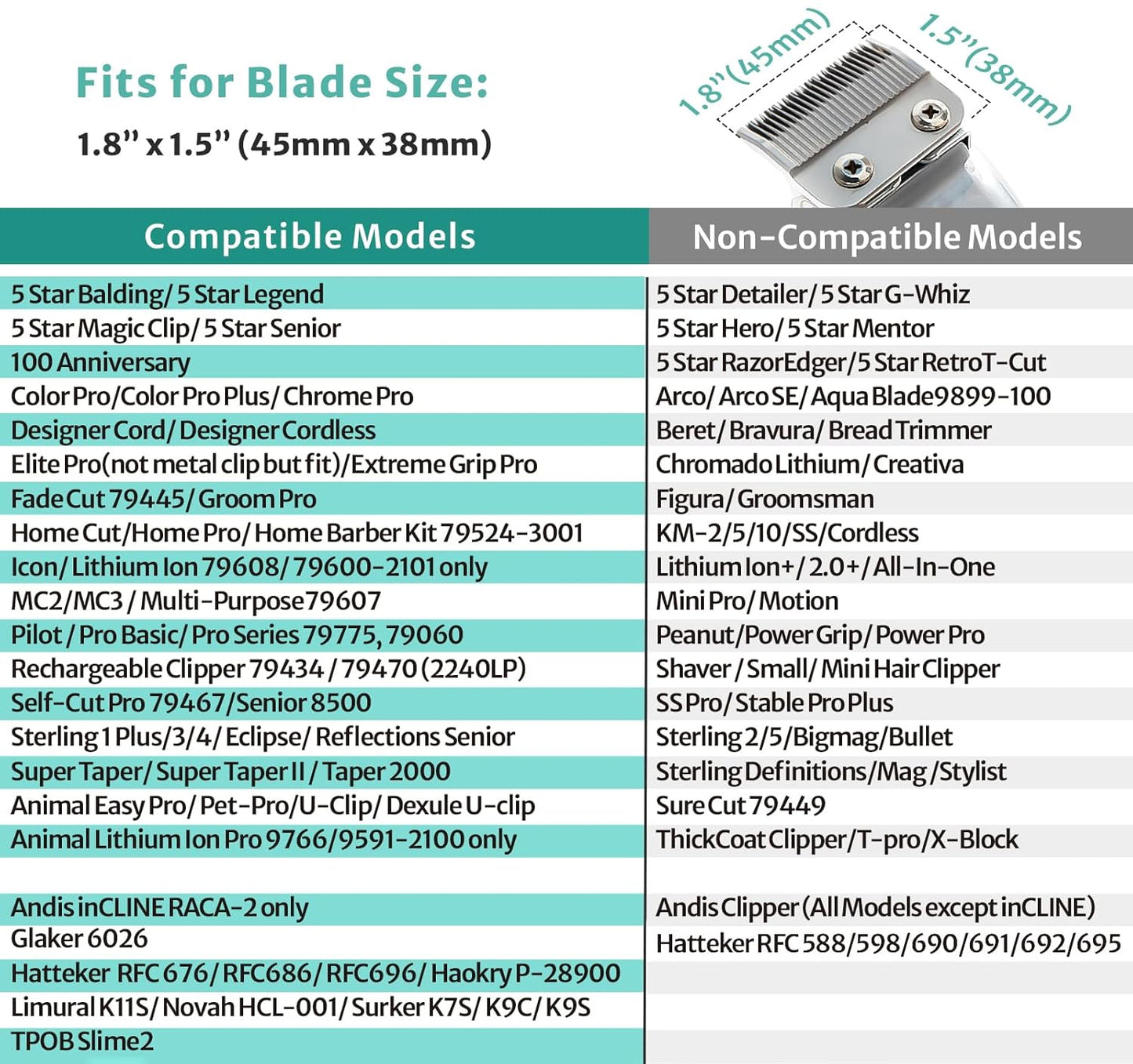 Clipper Guards Set Compatible with Most Wahl Clippers, Clipper Guides Replacement - 1/16" to 3/16", 3 Piece Set, Black Color