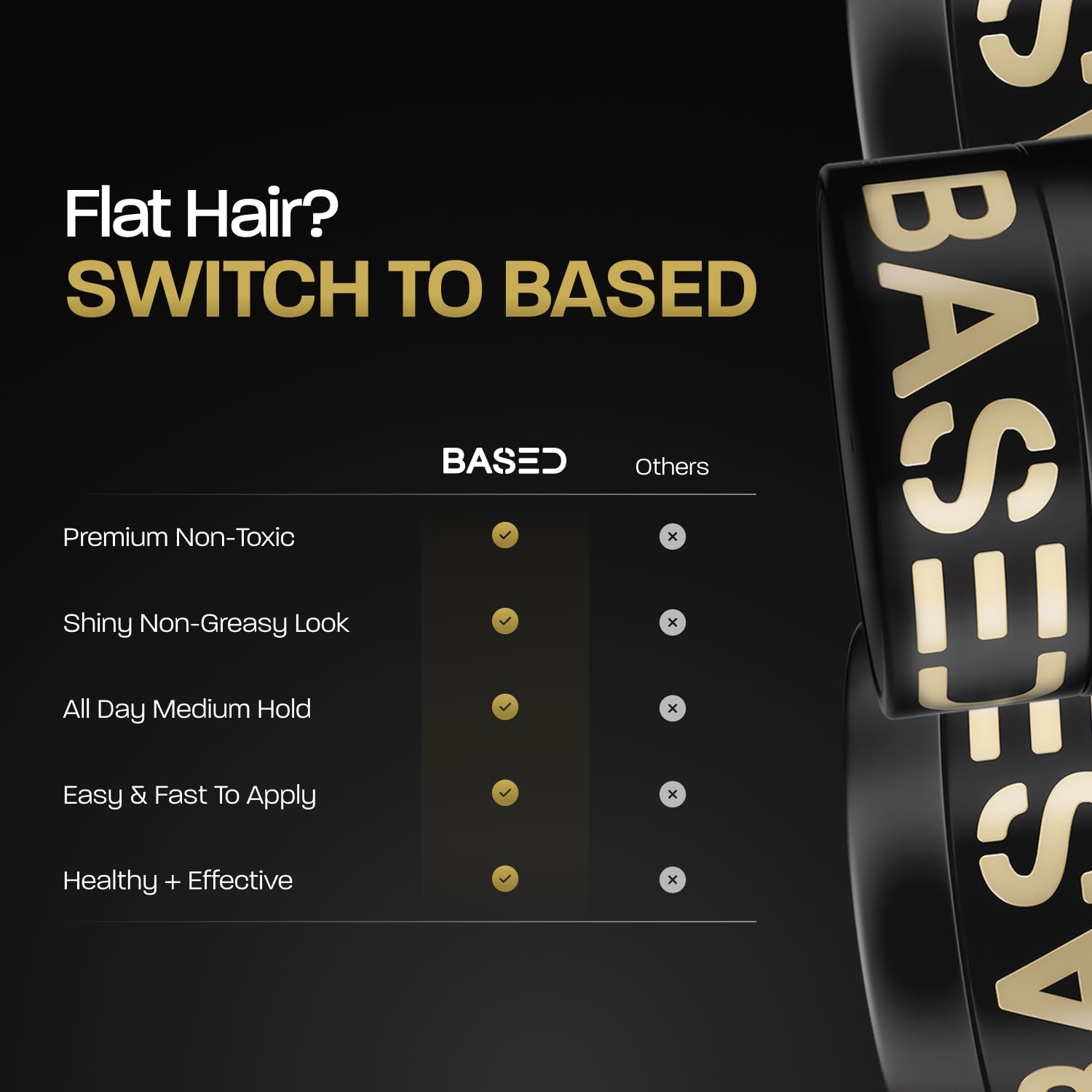BASED Pomade for Men, Quality Hair Care with Medium Hold, Natural Shine & Fragrance, Easy to Apply & Great for All Hair Types, Hydrating and Nourishing Pomade (3 Oz Pack of 1)