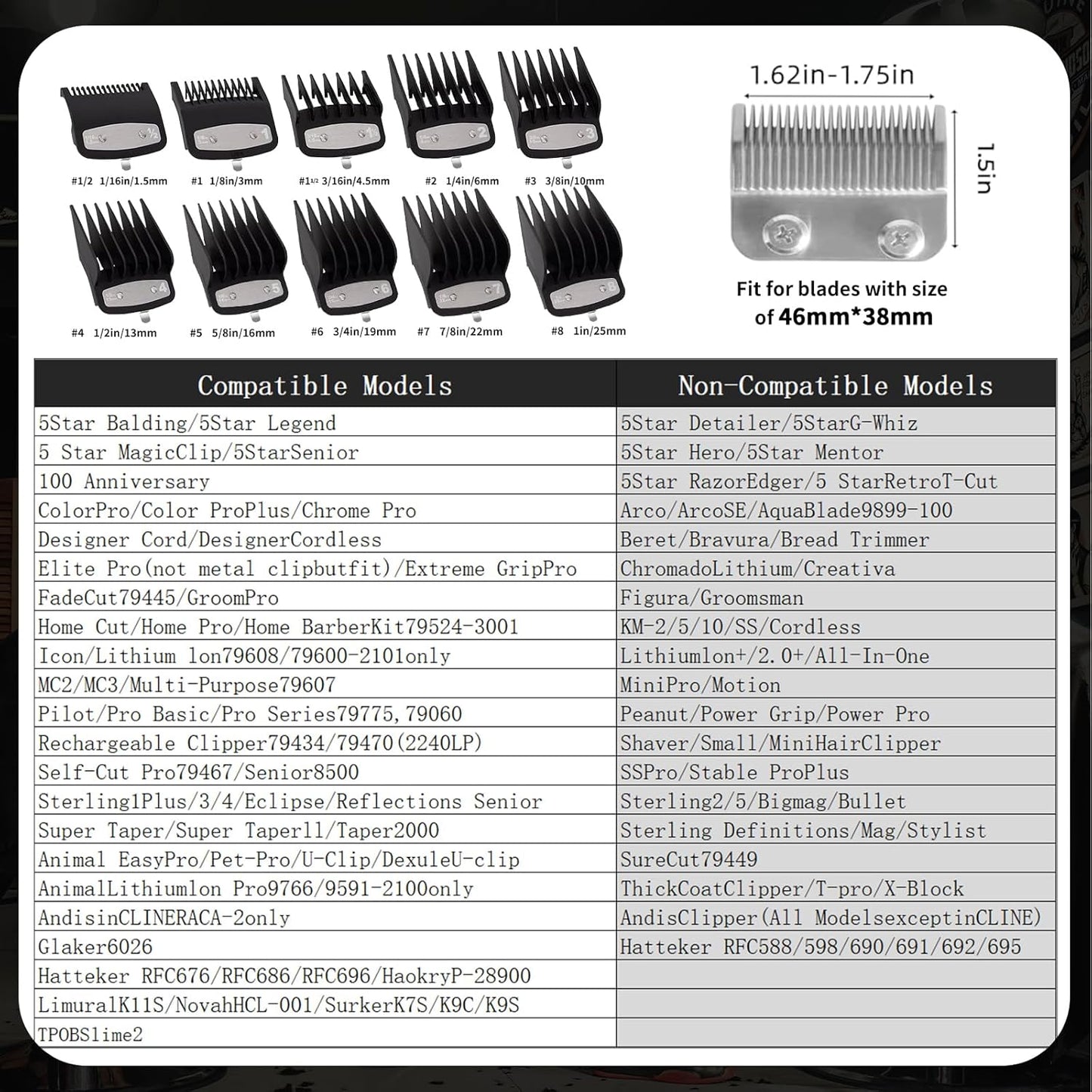 10-Piece Clipper Guard Set, Black Professional Clipper Guard Set Compatible with Most Wahl Clippers (1.5-25Mm), Premium Close Cut to 1-Inch,Black