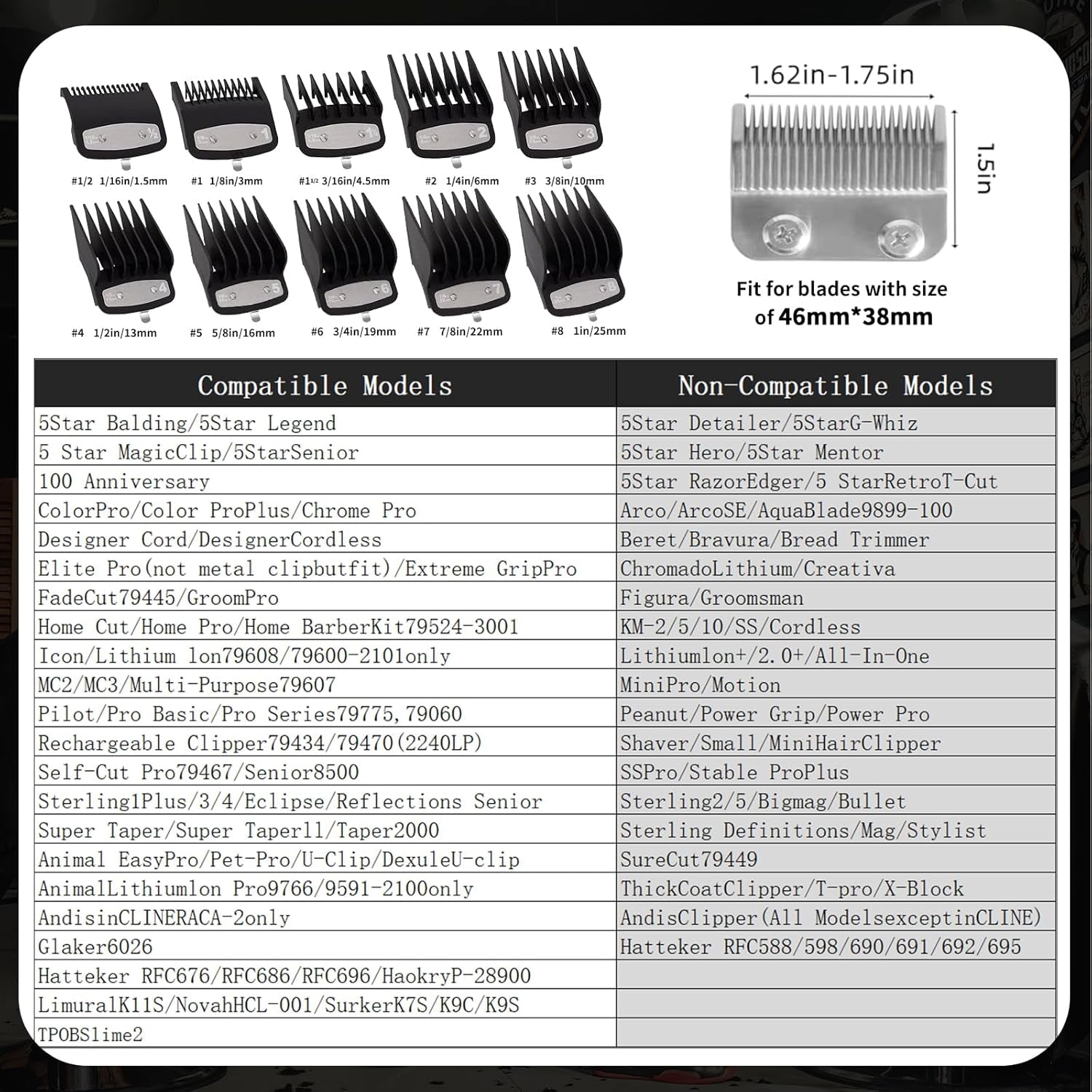 10-Piece Clipper Guard Set, Black Professional Clipper Guard Set Compatible with Most Wahl Clippers (1.5-25Mm), Premium Close Cut to 1-Inch,Black