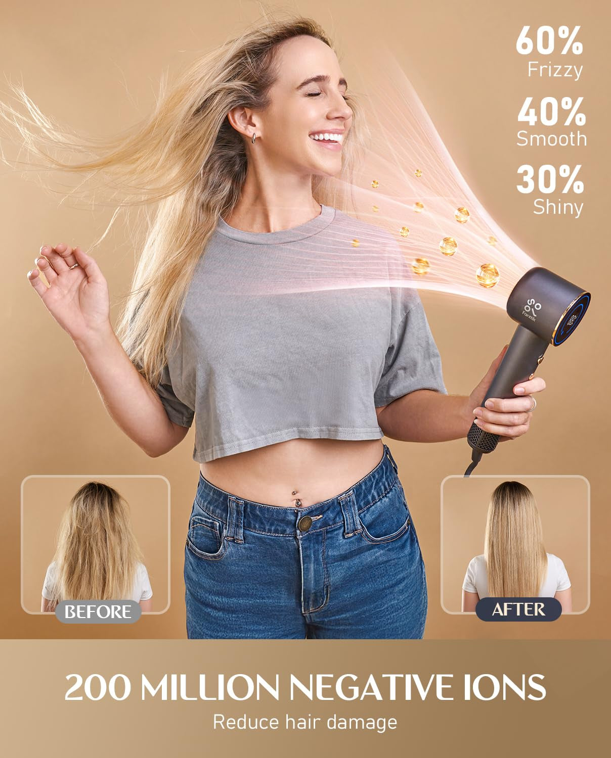 Sonicdry H10 APEX 80% Faster Drying with 110,000 RPM Brushless Motor Hair Dryer, 56Db Low-Noise, 0.74Lb Lightflow Blow Dryer, Ionic Tech for Travel, Home, Salon - Grey