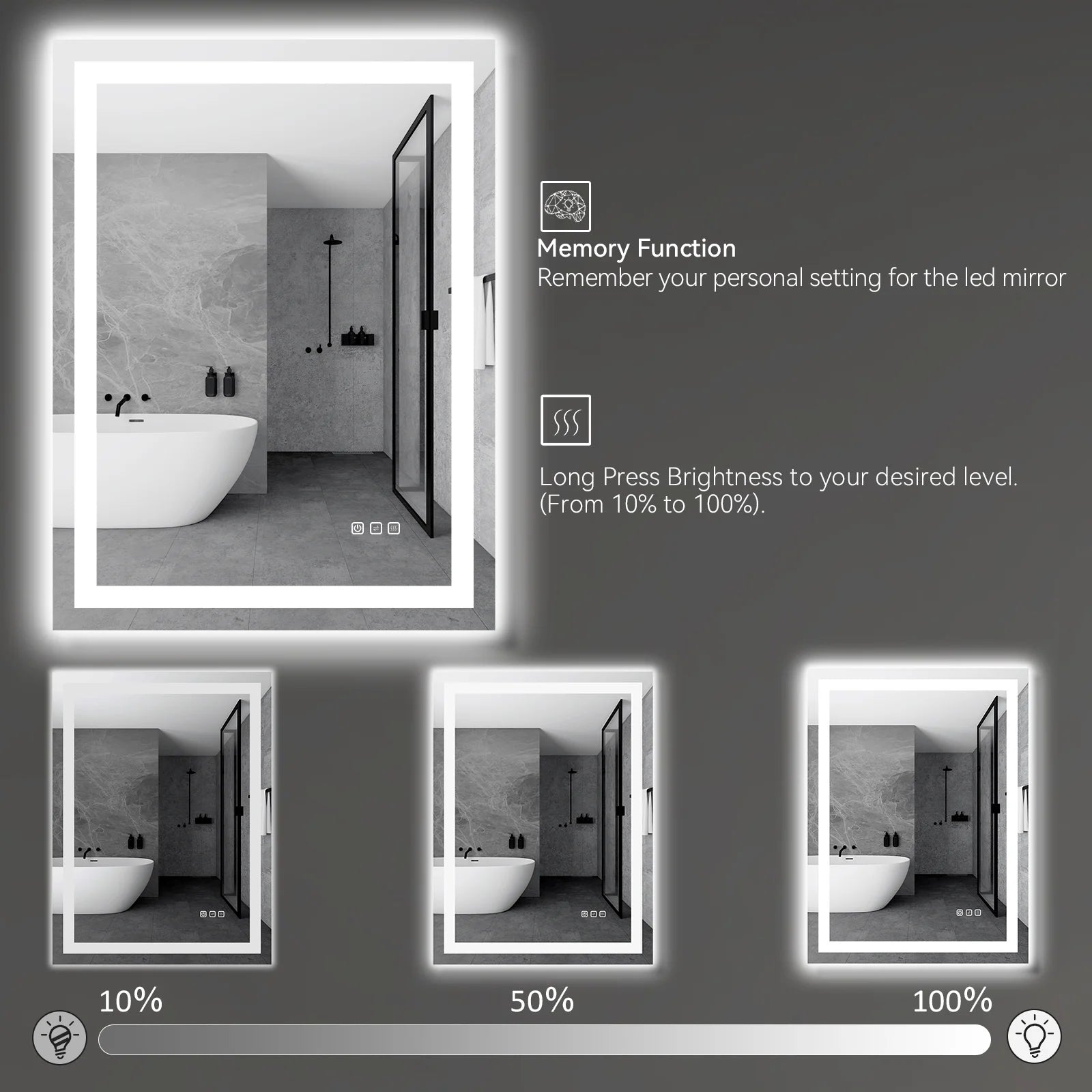 24” X 32” LED Bathroom Mirror with Lights, Wall Mounted Vanity Mirror with Front & Backlit, Anti-Fog, Dimmable Touch Control, Horizontal & Vertical Installation