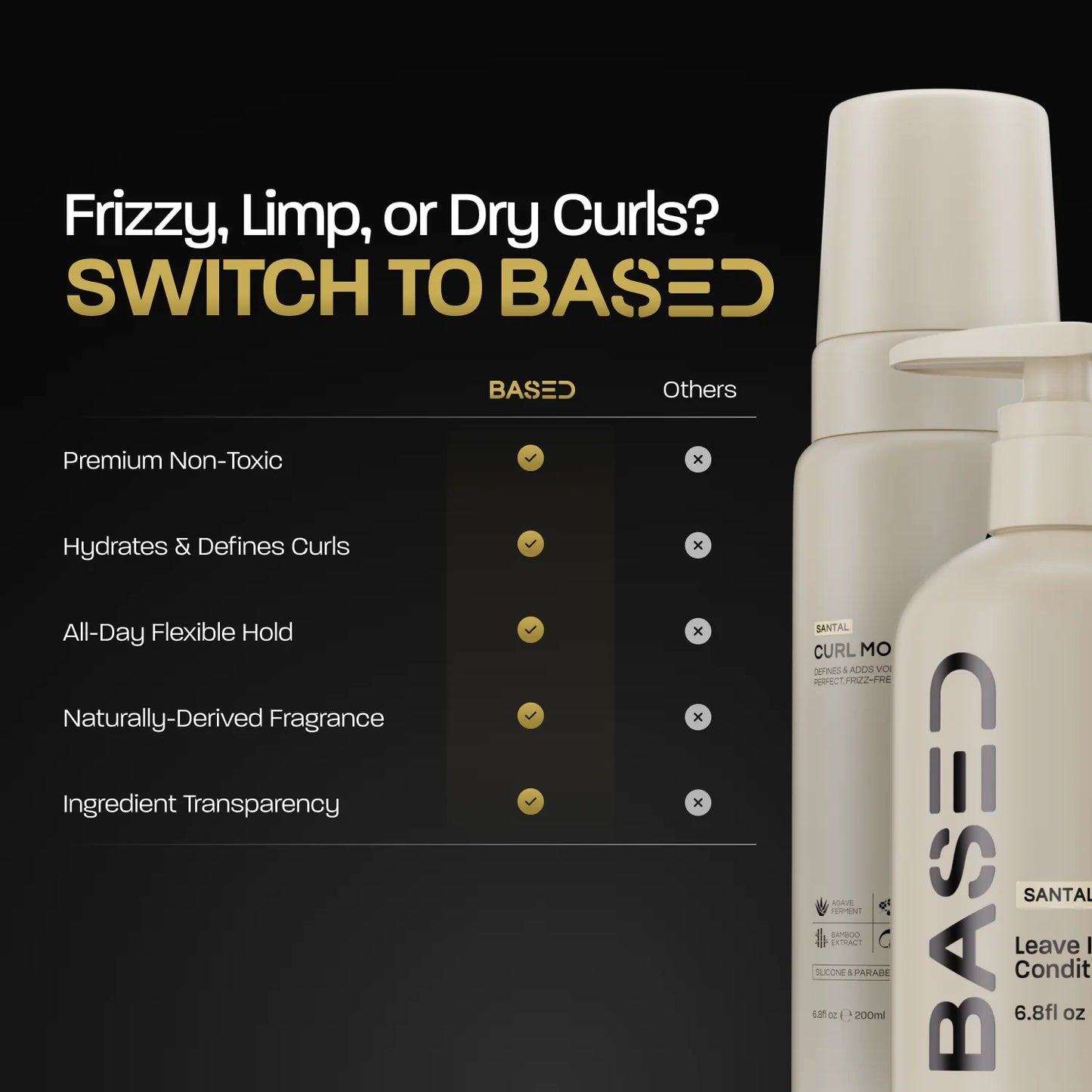 Hydration & Volume Duo