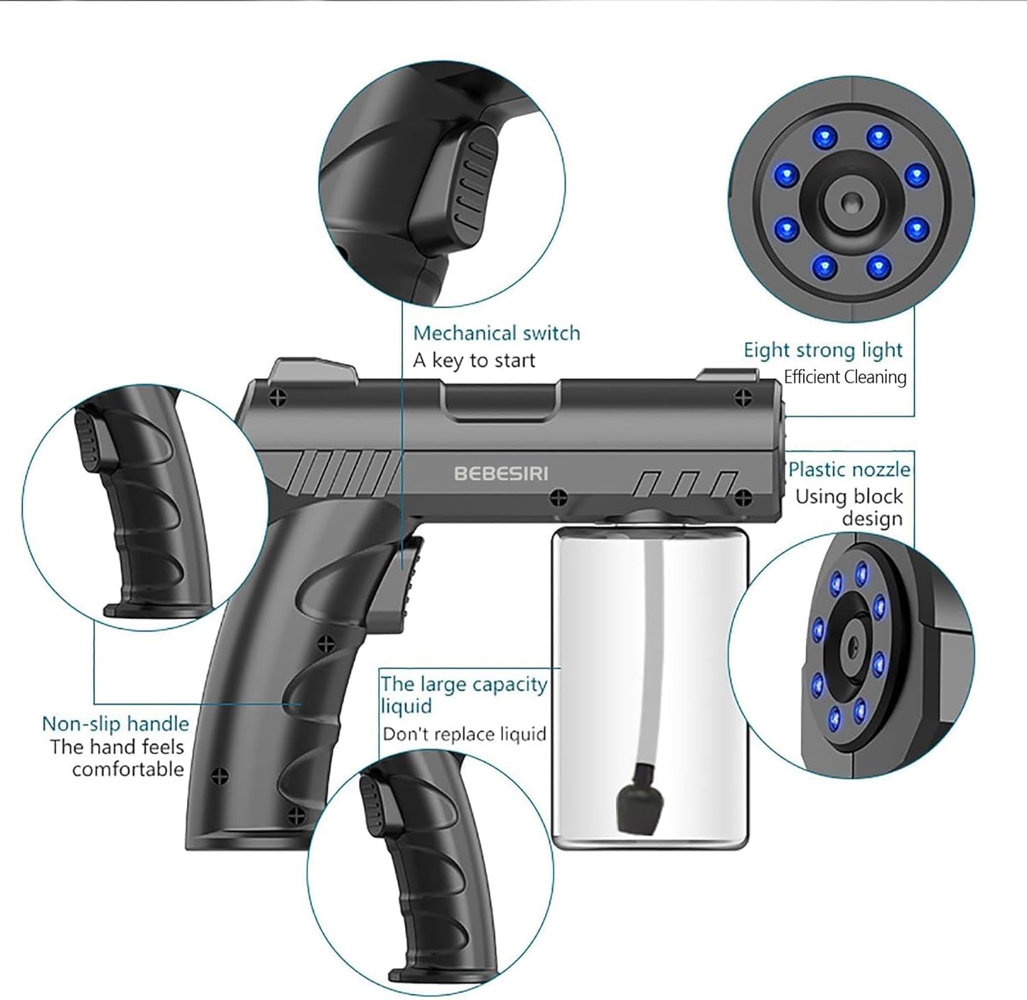 Nano Sprayer, Handheld Household Nano Blue Light Atomizer, Handheld Household Nano Sprayer, Rechargeable Nano Atomizer. It Is Suitable for Watering Plants and Flowers.