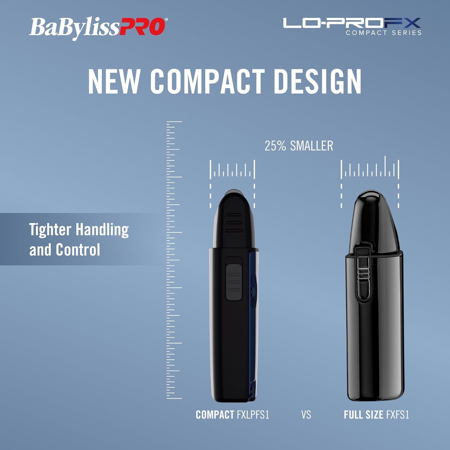 High-Performance Compact LO-PROFX Shavers for Men