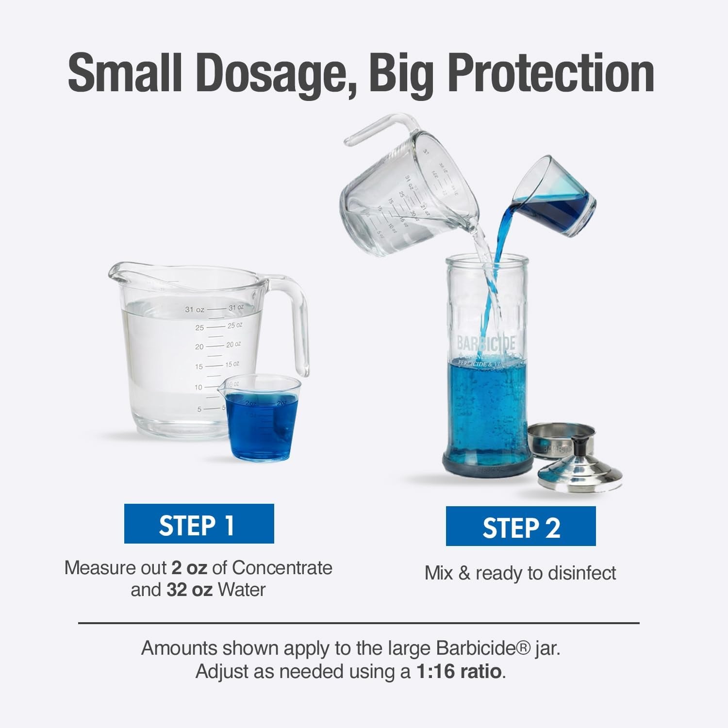 Half Gallon Disinfectant Concentrate | Epa-Registered, Hospital-Grade Germicide for Salons & Barbershops | Anti-Rust Solution for Shears, Combs & Professional Tools | Epa-Registered