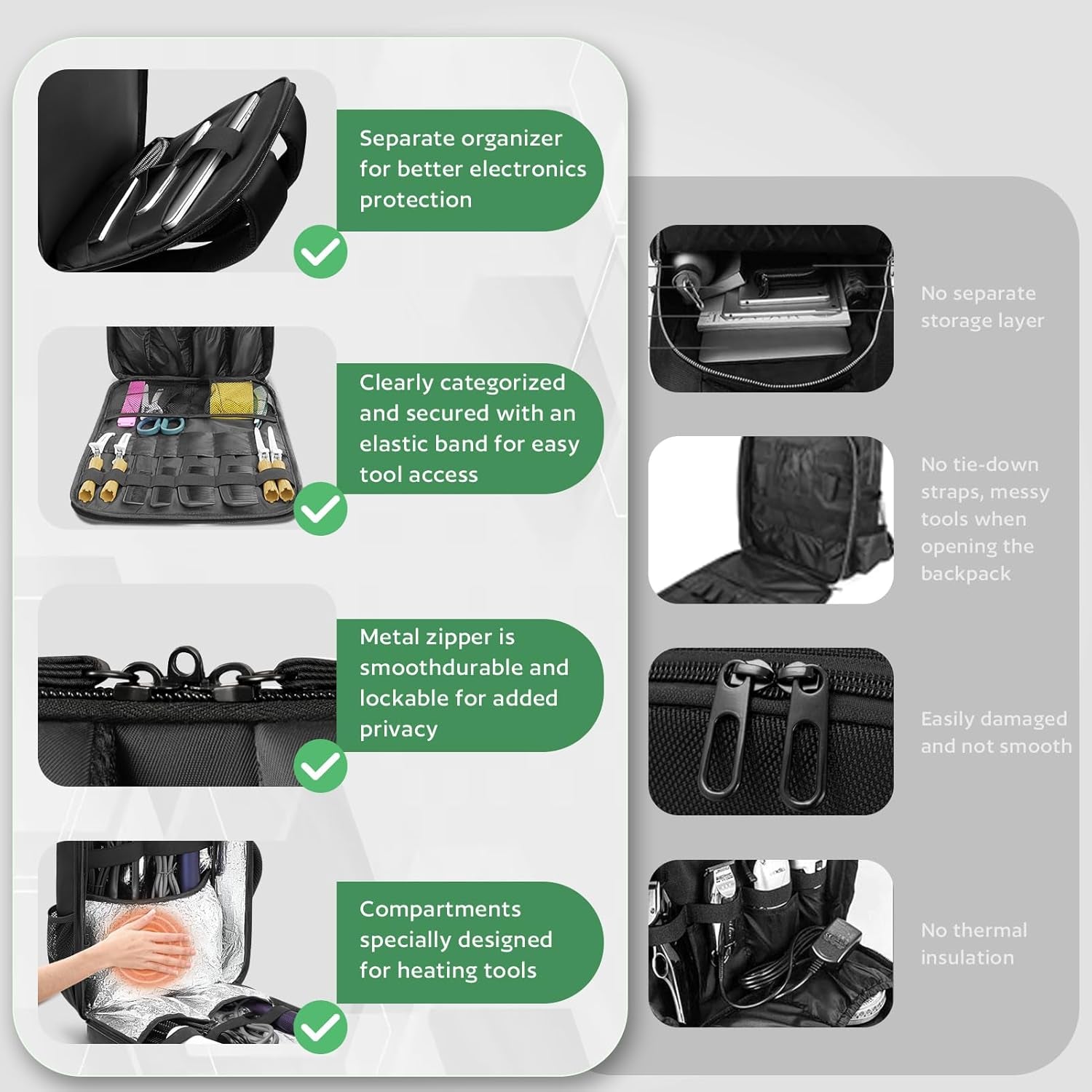 Barber Bag with Insulated Pocket, Portable Backpack for Clippers and Supplies, Travel Hairstylist Smart Bag with USB Charging Port, Water-Resistant, Black