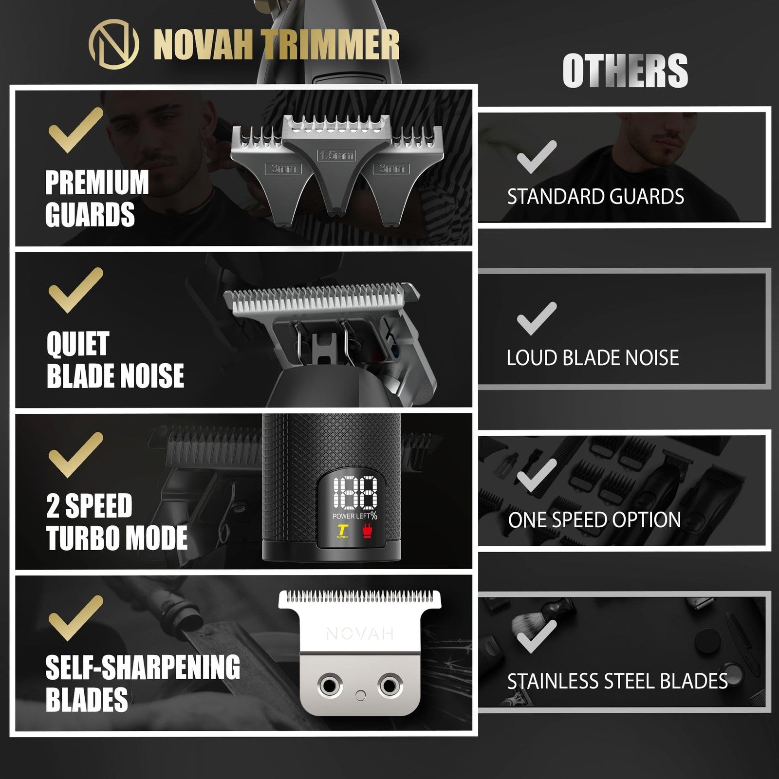 NOVAH Grooming Professional Hair Trimmer for Men, Barber Trimmer Cordless T T
