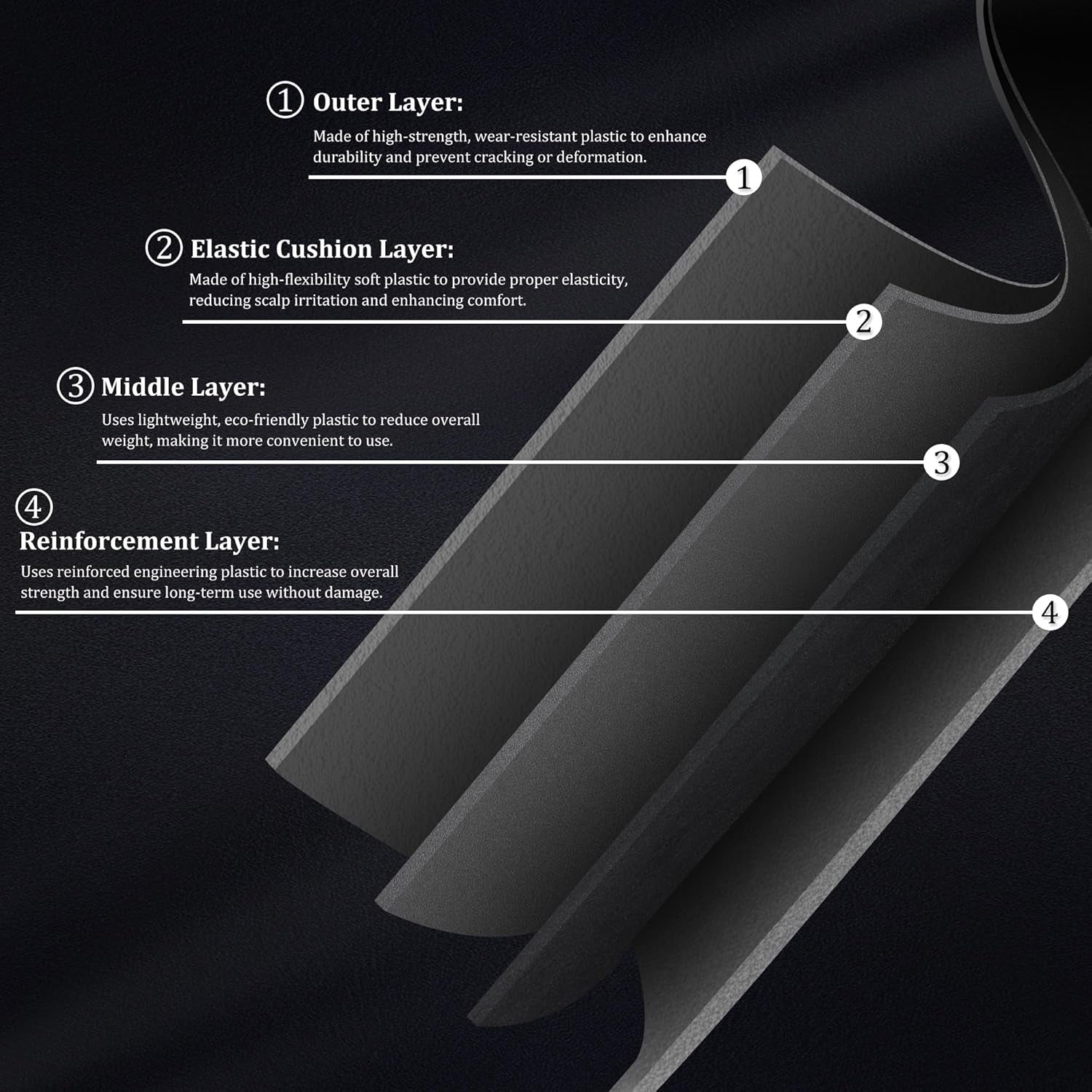 Clipper Guards for Wahl 10 12 14 16 18 20 Hair Clipper Guards 6Pcs Extra Long Cl